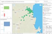 Vigilncia Sanitria de Itaja disponibiliza plataforma on-line com dados sobre a qualidade da gua