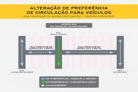 Rua Henrique de Borba dos Santos ter alteraes no trnsito a partir desta quinta-feira (24)